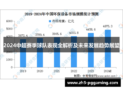 2024中超赛季球队表现全解析及未来发展趋势展望