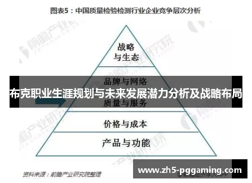 布克职业生涯规划与未来发展潜力分析及战略布局