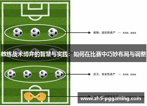 教练战术博弈的智慧与实践：如何在比赛中巧妙布局与调整