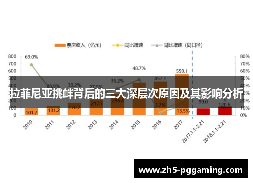 拉菲尼亚挑衅背后的三大深层次原因及其影响分析