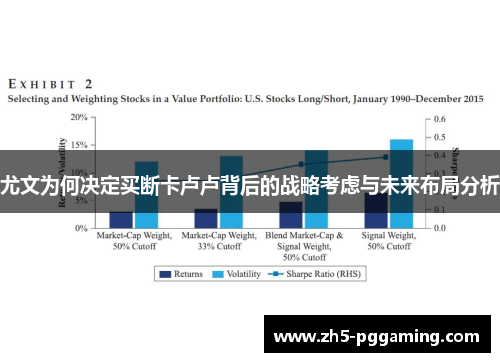 尤文为何决定买断卡卢卢背后的战略考虑与未来布局分析