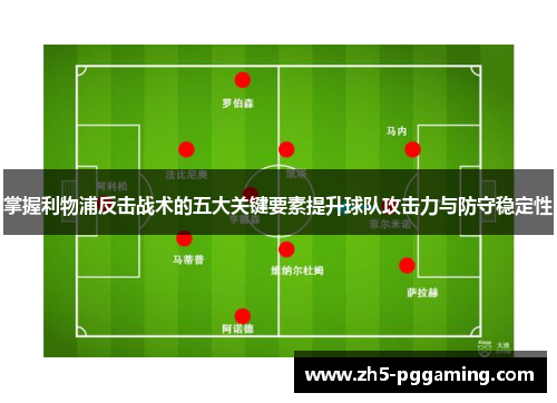 掌握利物浦反击战术的五大关键要素提升球队攻击力与防守稳定性