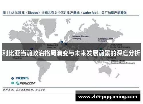 利比亚当前政治格局演变与未来发展前景的深度分析
