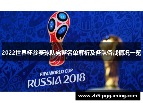2022世界杯参赛球队完整名单解析及各队备战情况一览