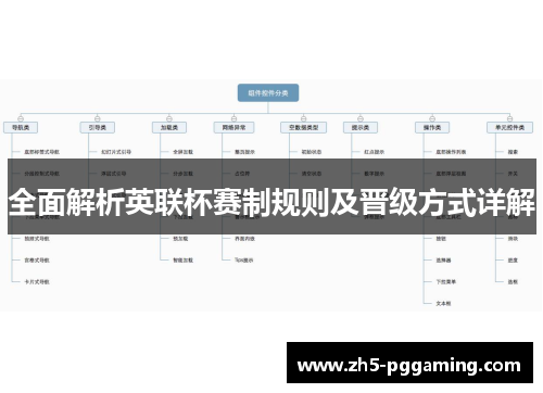 全面解析英联杯赛制规则及晋级方式详解 全面解析英联杯赛制规则及晋级方式详解