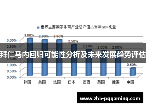 拜仁马内回归可能性分析及未来发展趋势评估 拜仁马内回归可能性分析及未来发展趋势评估