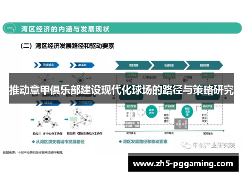 推动意甲俱乐部建设现代化球场的路径与策略研究 推动意甲俱乐部建设现代化球场的路径与策略研究