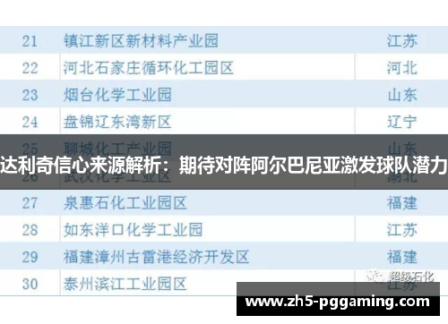 达利奇信心来源解析：期待对阵阿尔巴尼亚激发球队潜力