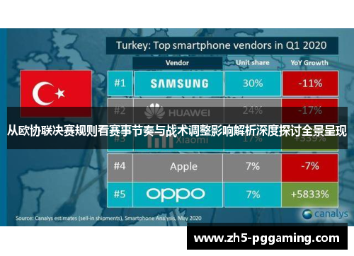 从欧协联决赛规则看赛事节奏与战术调整影响解析深度探讨全景呈现 从欧协联决赛规则看赛事节奏与战术调整影响解析深度探讨全景呈现