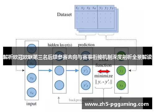 解析欧冠欧联第三名后续参赛去向与赛事衔接机制深度剖析全景解读