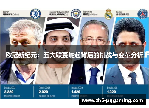 欧冠新纪元:五大联赛崛起背后的挑战与变革分析 欧冠新纪元:五大联赛崛起背后的挑战与变革分析