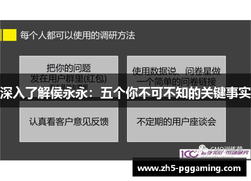 深入了解侯永永：五个你不可不知的关键事实